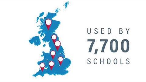PS Financials in the Education Sector