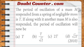 The period of oscillation of a mass M suspended from a spring of negligible mass is T. If along with