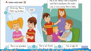 Interactive Whiteboard Software Presentation