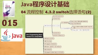 Java Program Basic 015 - 4.3.2 switch selection statement - 2
