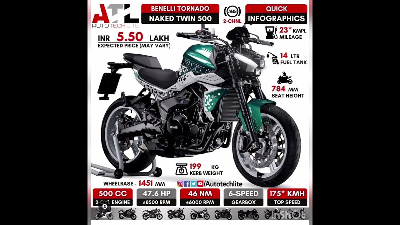 Benelli Tornado Naked Twin 500 Shorts Bike Superbike Shortsvideo Ktm Honda Shots
