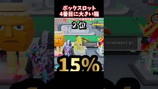 ボックスロット確率まとめ / 4番目に大きなボックスロットの確率【ブレインロット】【フォートナイト】