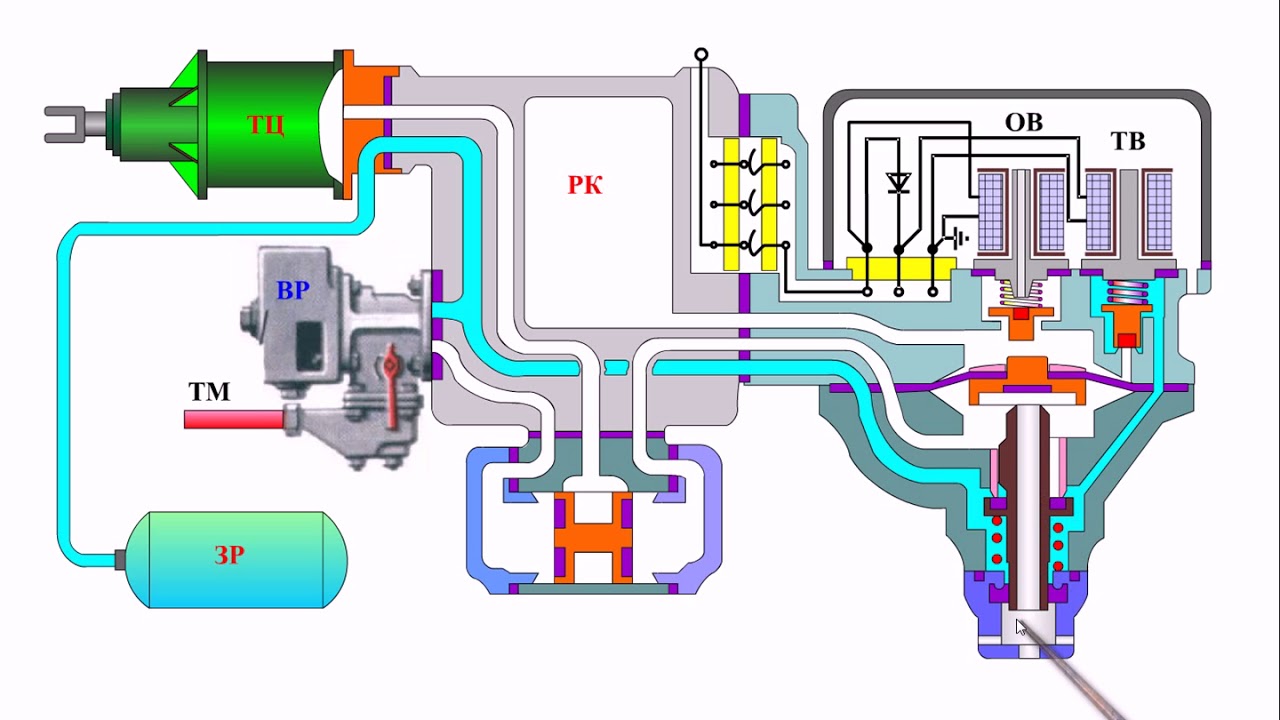 Электровоздухораспределитель №305 устройство1