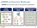 Aphmm accelerating profile hidden markov models for fast  energyefficient genome analysis hipeac