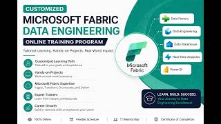 Customized Microsoft Fabric Data Engineering Training Program