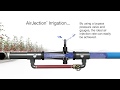 AirJection® Irrigation Technology