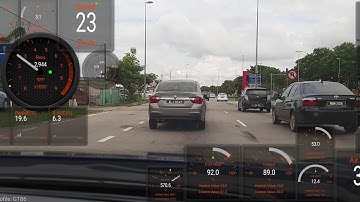 20191028 GT86 Torque pro Android testing focus