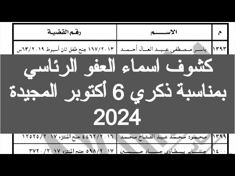 عفو اكتوبر 2024 كشوف اسماء العفو الرئاسي اليوم اسماء عفو اكتوبر ٢٠٢٤ اخبار العفو عن المساجين مصر