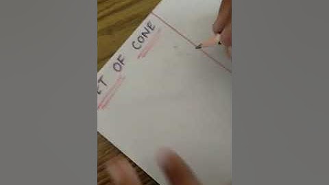 Net of Cube, Cuboid,Cone and Cylinder by Somendra Singh #studyandlearn