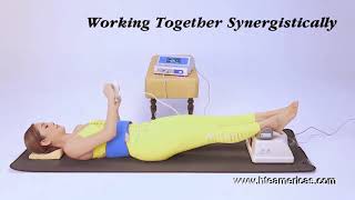 HTE 2018 SOQI Chi machine & E Power