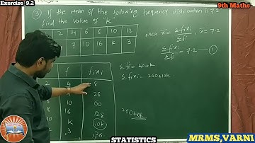 Class 9, Maths, Ch-9, Statistics, Ex-9.2, Q.No 3