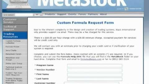 Everything You Need To Know About Metastock Indicators