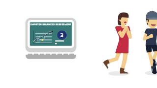 #RDYCT SBAC 30 Second Overview