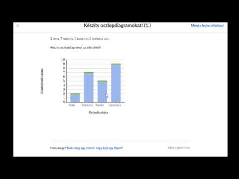 Videó: Mi az alapszintű matematika?