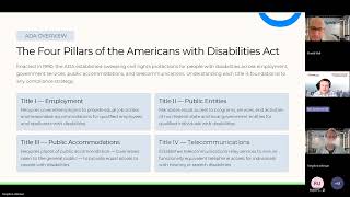 ADA at 36: The Past, Present, and Future of Digital Accessibility