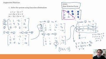 ALG350 Augmented Matrices