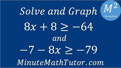 Solve and graph 8x+8≥-64 and -7-8x≥-79
