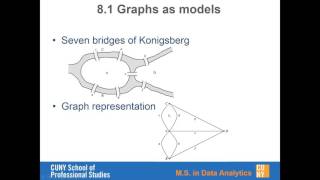 Details CUNY IS609 Graph Models News