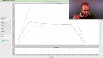 Pulse Experiment on Memristor Discovery