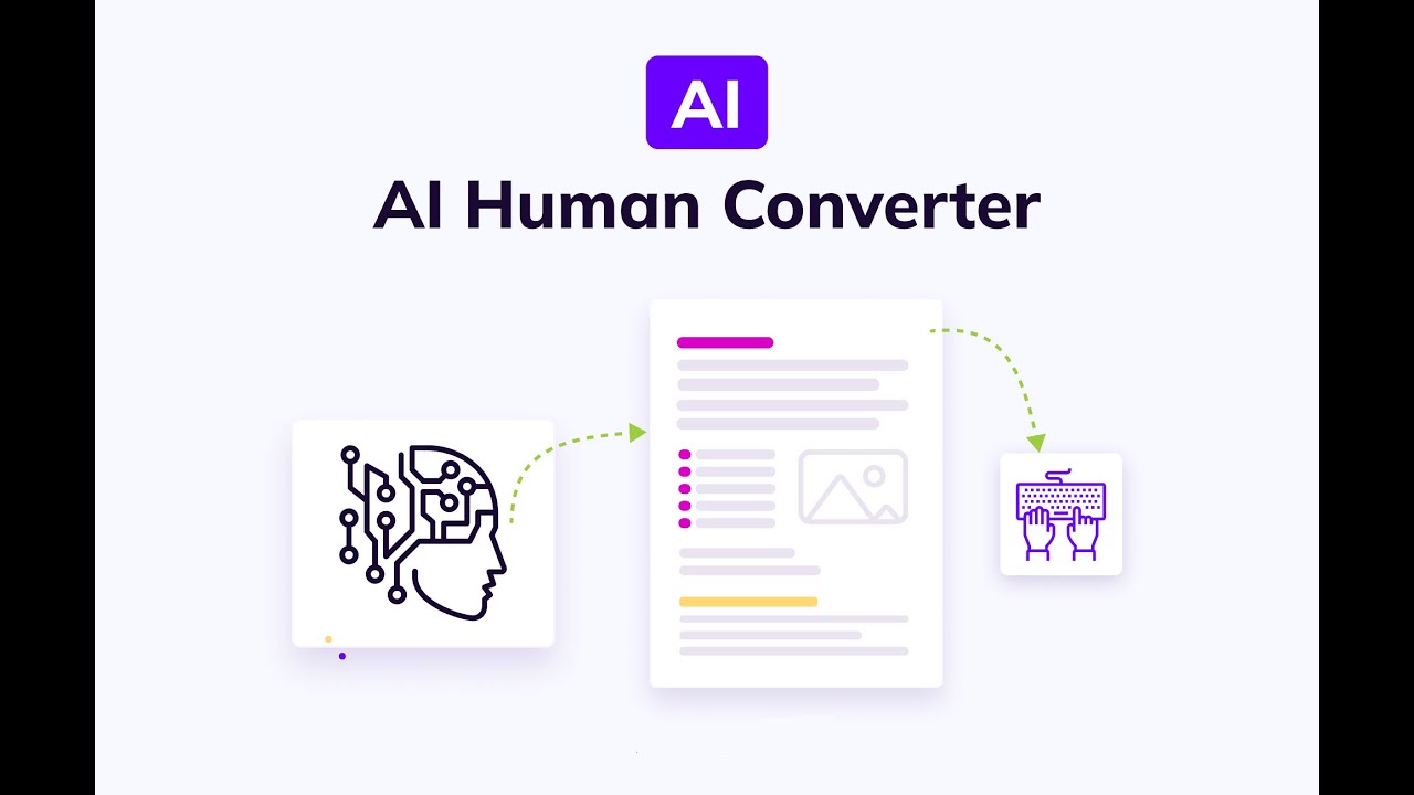 How to Convert AI Content To Human Content Free 100% | Best AI CONTENT ...