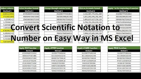 Convert Scientific Notation to Number on Easy Way in MS Excel