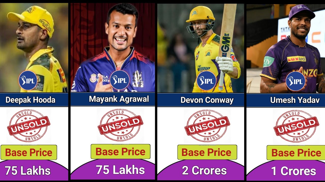 Unsold Players List IPL Auction 2026 