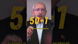 KILIÇDAROĞLU ÇEKİLECEK!🔴Serdar Akinan'ın Kulis Bilgisi: 2. Tur ve Referandum