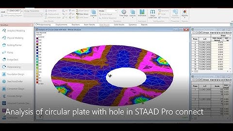 Analysis of circular plate with hole in STAAD Pro connect