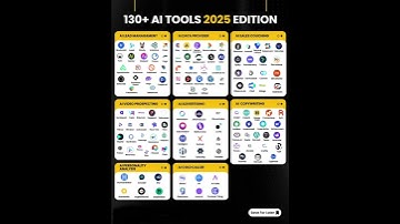2025 AI Tools: Grow up Your Business! 📈 #shorts