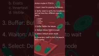 Action modes in TOSCA