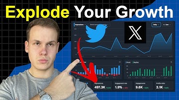 Twitter/X Algorithm Explained - Grow in 2025 (Crypto)