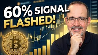 Bitcoin’s 60% Signal Just Flashed Again — Is History About to Repeat