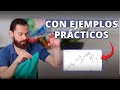 Aprende a usar el Perfil de Volumen [en 2022 GRATIS con TradingView]