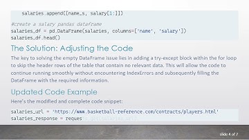 Solving the Empty DataFrame Problem when Web Scraping with Python and Pandas