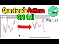 Quasimodo Pattern tutorial (QM) English subtitles