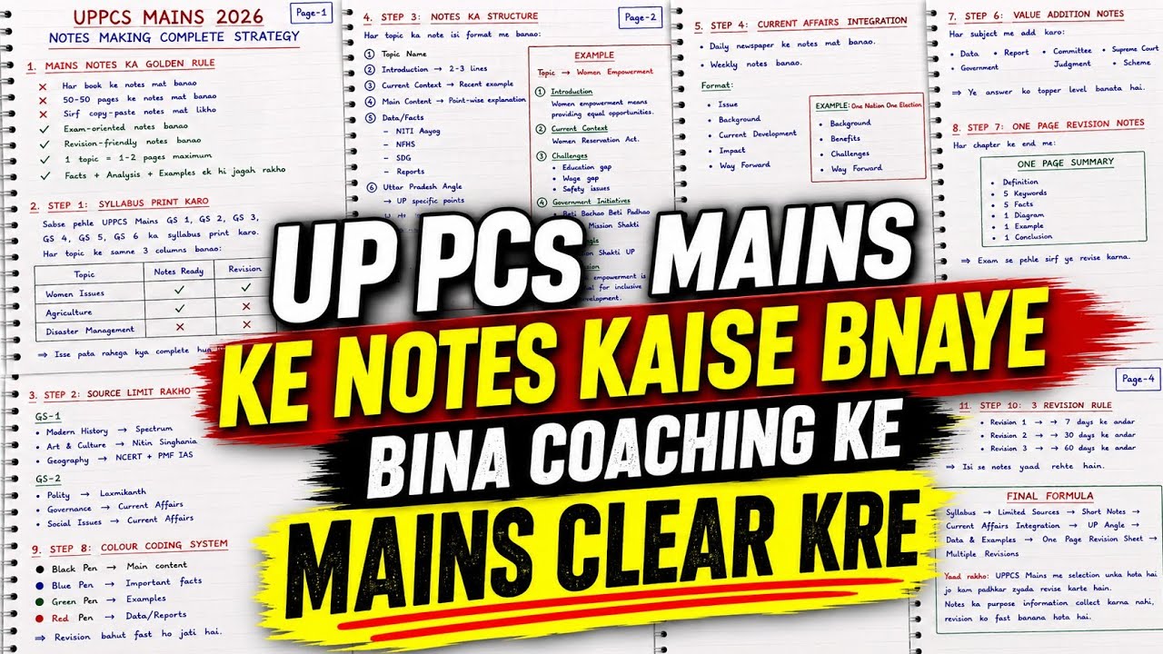 Management Topper Notes UPPCS Mains 2026 Notes Making Strategy | Topper Notes Ka Secret ...
