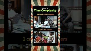 Time Complexity 🤯💥| DSA programming #shortsfeed #coding #dsa #java #python #engineering #trending