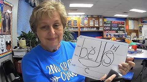 Fundations 2, Unit 4, Week 1, Day 1