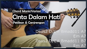 Tutorial Gitar (Cinta Dalam Hati - Ungu)