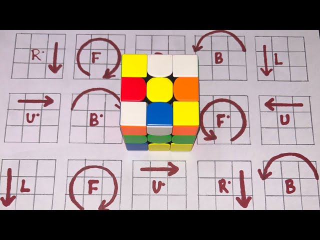Expert Guide: Solve a 3x3 Rubik's Cube with Ease class=