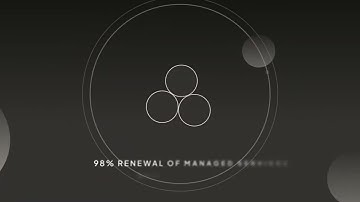 Cisilion: Beyond Expectations