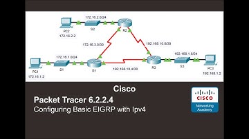 6.2.2.4 Packet Tracer - Configuring Basic EIGRP with IPv4