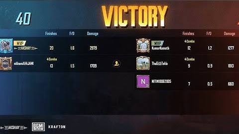 #pubgmobile#pubgindia #bgmihighlights #bgmivideos #bgmikills #battleroyale 