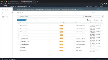 3 - Add CDN to your landing page, and use a custom domain name.