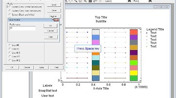 Statgraphics Graphics Profile Designer