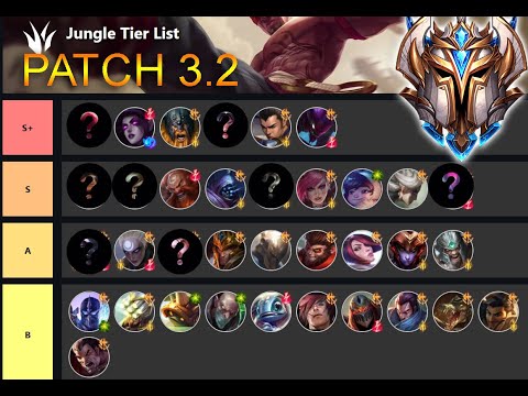 WILD RIFT CHALLENGER JUNGLE TIER LIST 3.2B - BEST JUNGLERS THIS