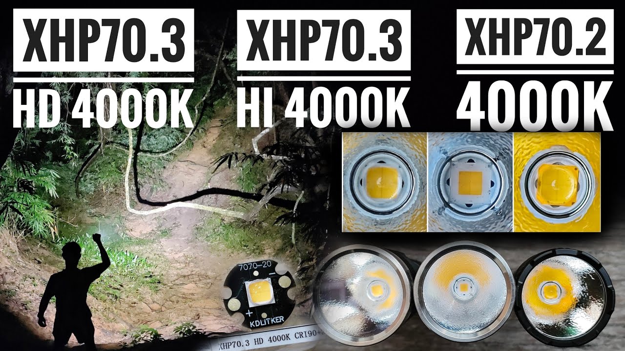 CREE XHP 70 2nd for IMALENT flashlight