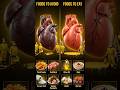 Heart Health Naturally Foods to Avoid & Eat for a Strong Heart