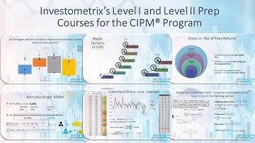 Investometrix’s Level I and Level II Prep Courses for the CIPM® Program