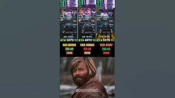 GPU Showdown: 5070 Ti vs 4070 Ti vs 3070 Ti